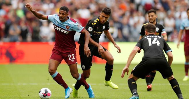 survival-resource-loops